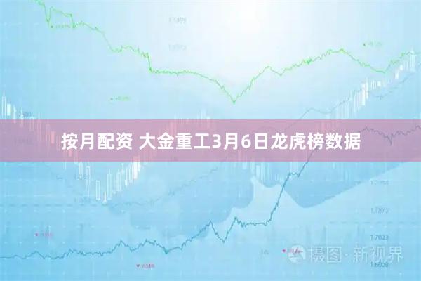 按月配资 大金重工3月6日龙虎榜数据